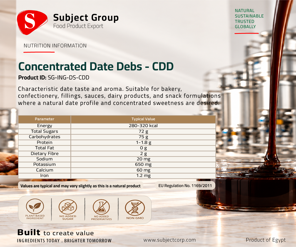 Concentrated Date Debs