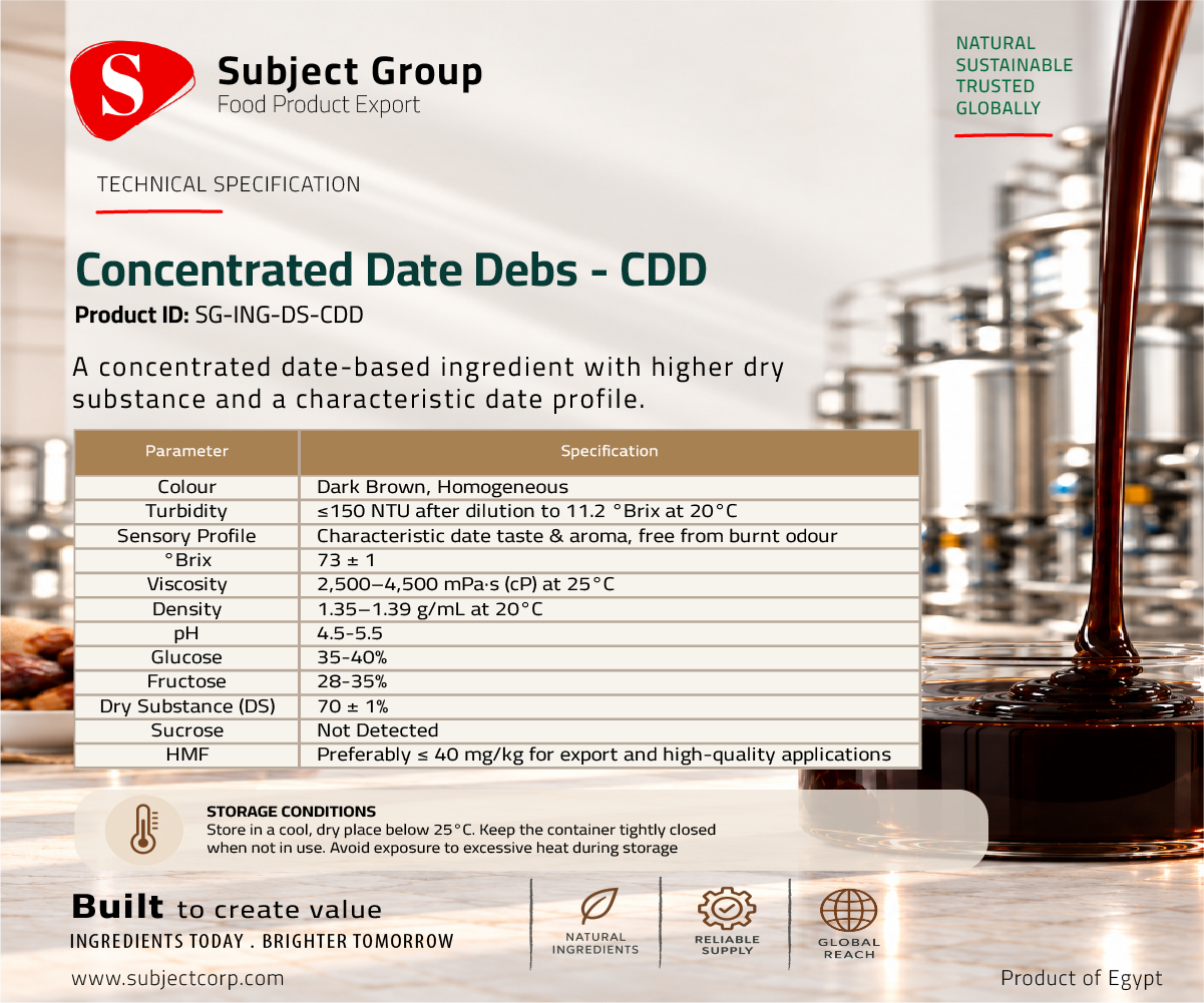Concentrated Date Debs